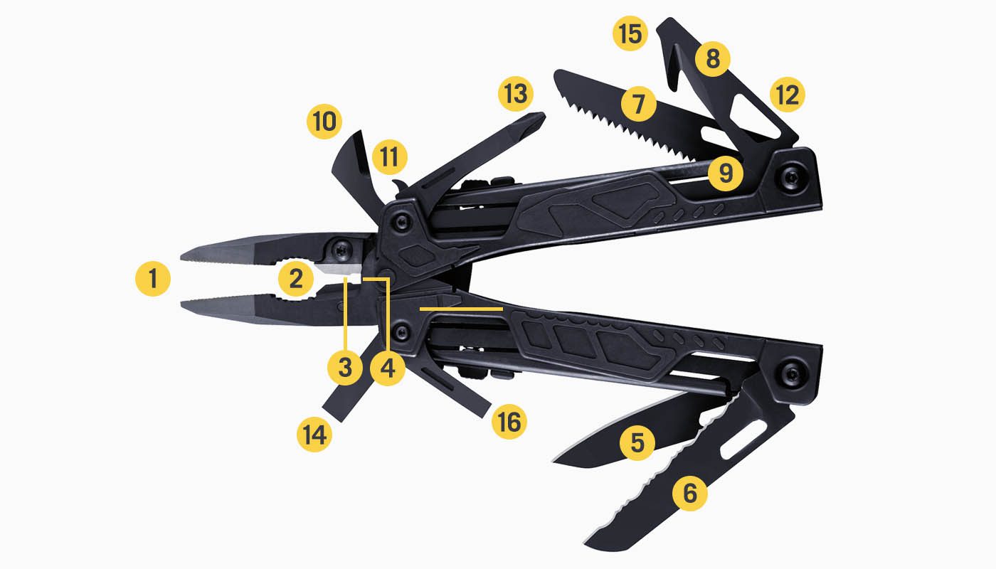 LEATHERMAN OHT® CON FUNDA MOLLE - Imagen 2