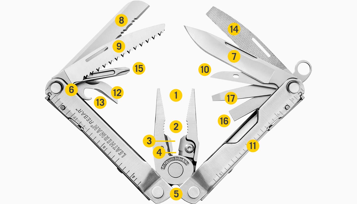 LEATHERMAN REBAR® CON FUNDA - Imagen 2