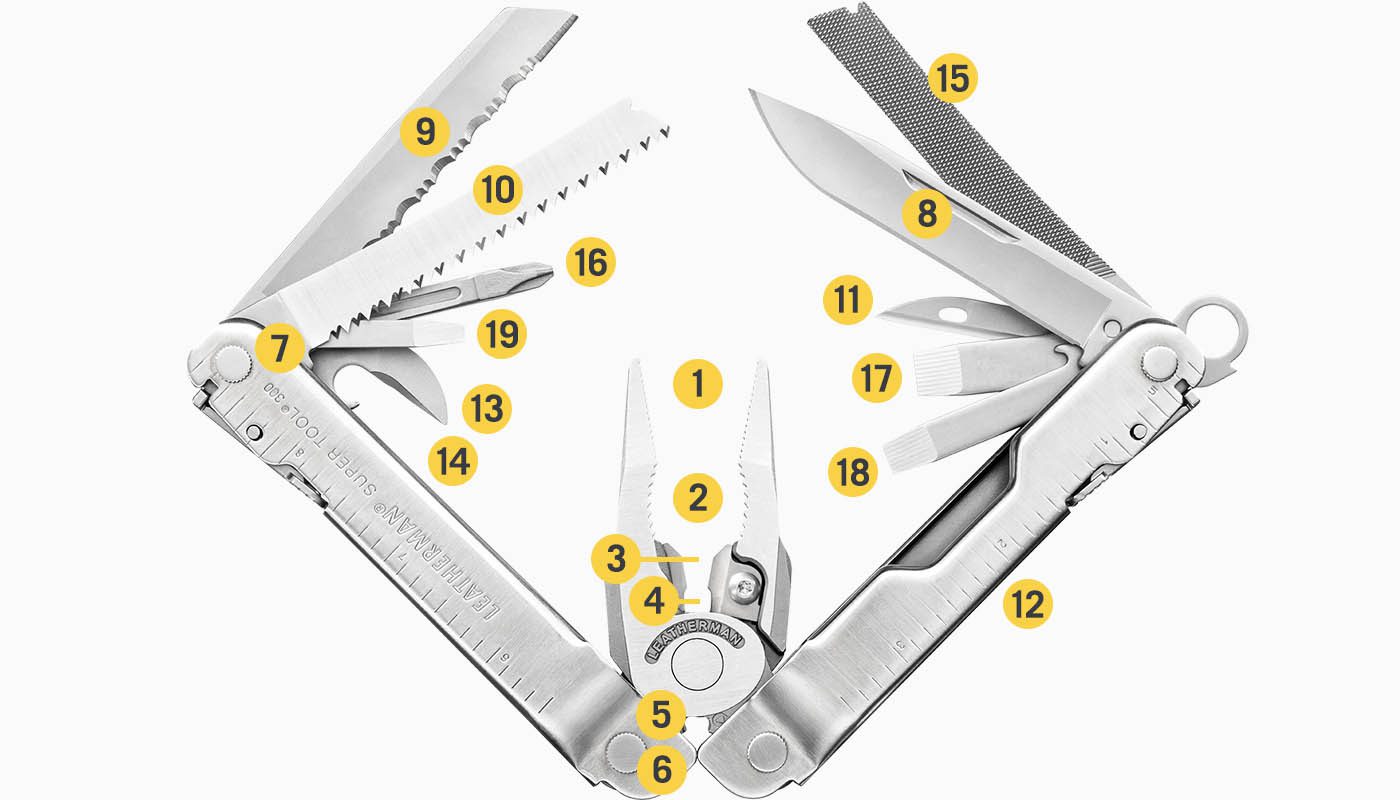 LEATHERMAN SUPER TOOL® 300 CON FUNDA - Imagen 2