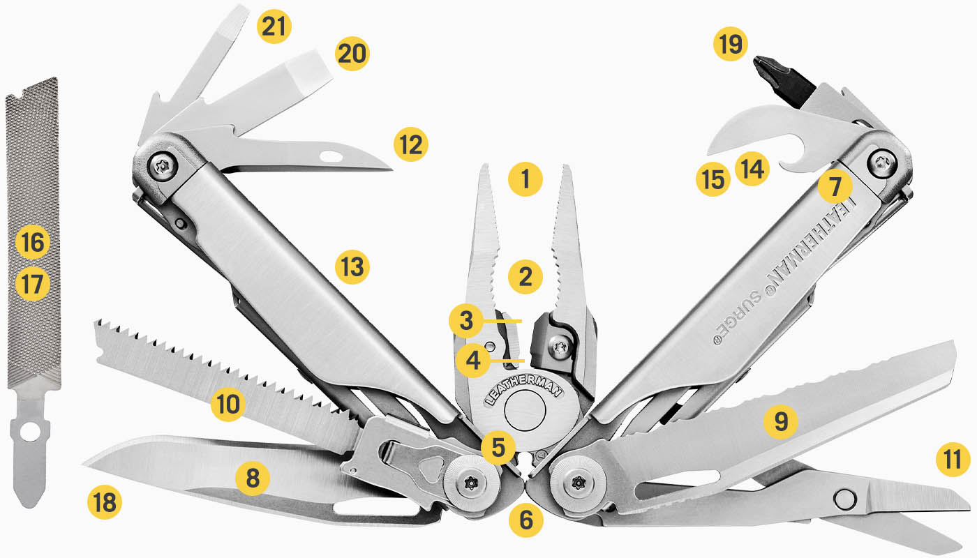 LEATHERMAN SURGE® CON FUNDA - Imagen 2